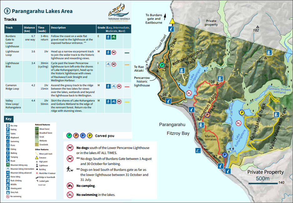 Parangarahu Lakes Map with Pau